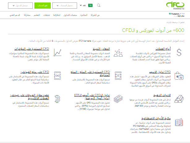 أدوات قابلة للتداول